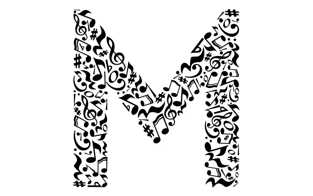Blog M